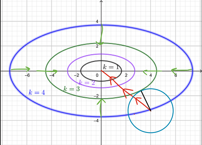 95575cbd6c250825da38fb4f4831873323169229