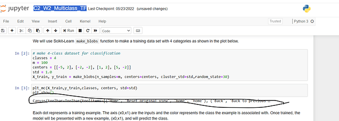 plot_issue