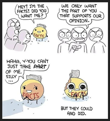 Part of the Facts