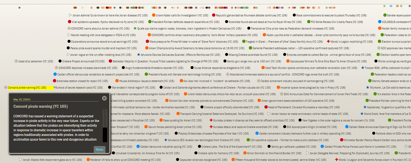 EVE Lore FAQ & Lore Resources Megathread EVE Lore Discussion EVE