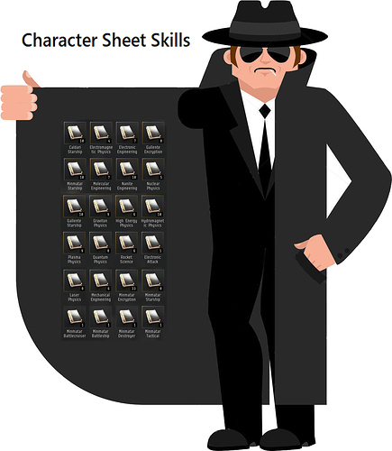 Character-sheet-skills