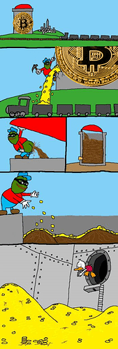 ClearEvidenceWhyBitcoinIsDangerous