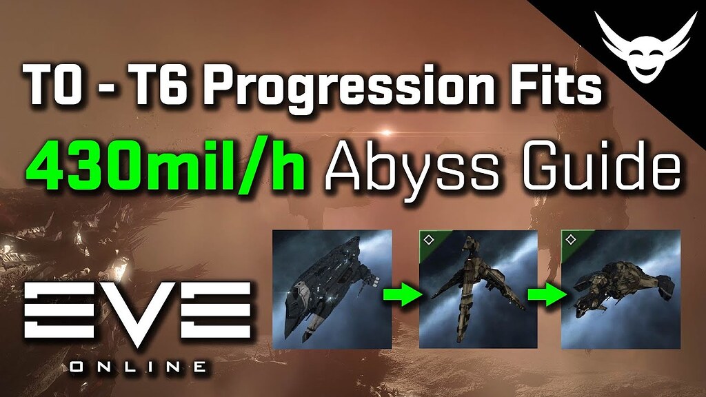 430mil/h+) Abyss fits guide progression Tier 0 to Tier 6 - PvE