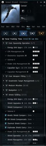 Caracal Mastery III