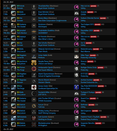 2022-10-31 00_55_47-Advanced Search _ zKillboard