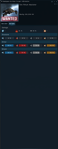 HR