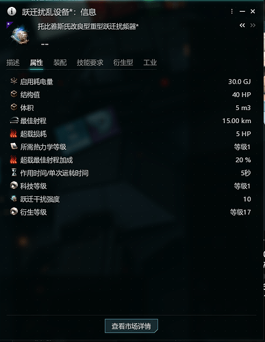 重反