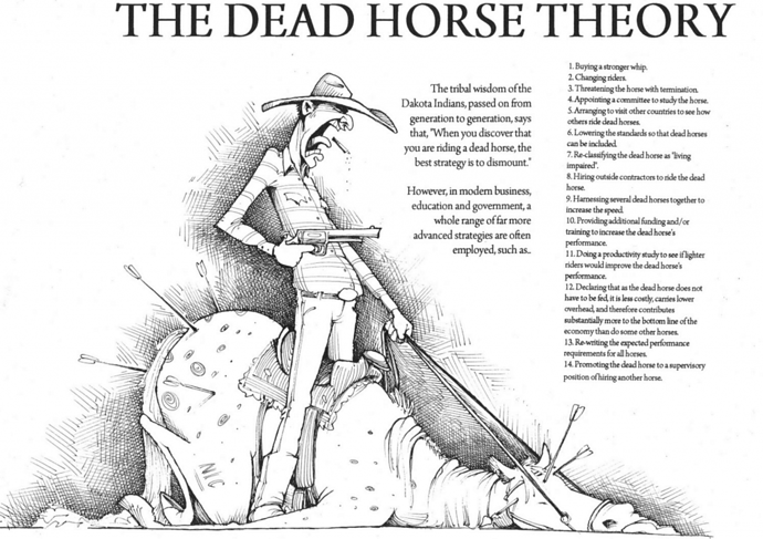 dead-horse-theory-1024x723