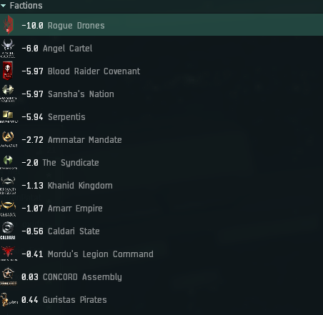 frigging CCP