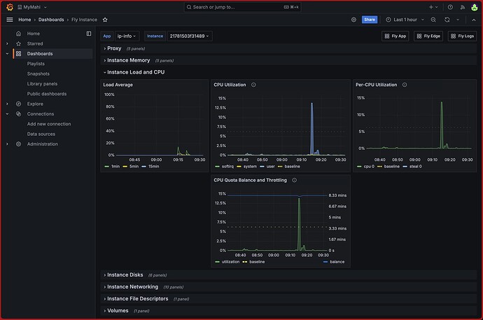 Screenshot 2024-10-16 at 9.32.55 AM