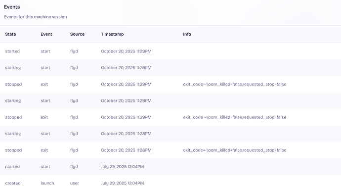 Screenshot 2025-10-21 at 15.44.57