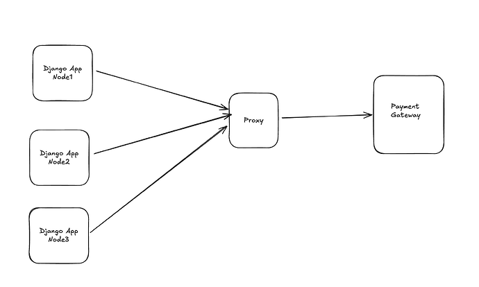 Screenshot 2025-09-13 at 23.35.21