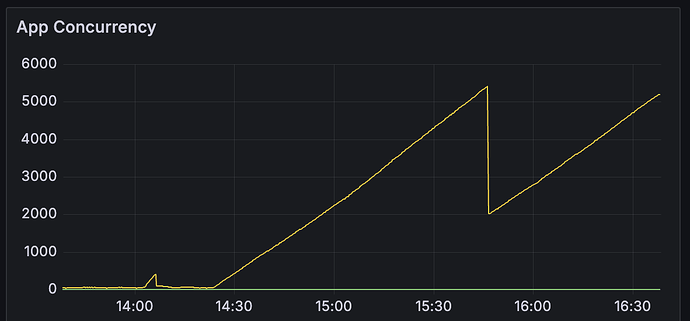 Screenshot 2025-07-17 at 16.38.40