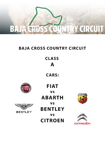 Baja CC Circuit class A