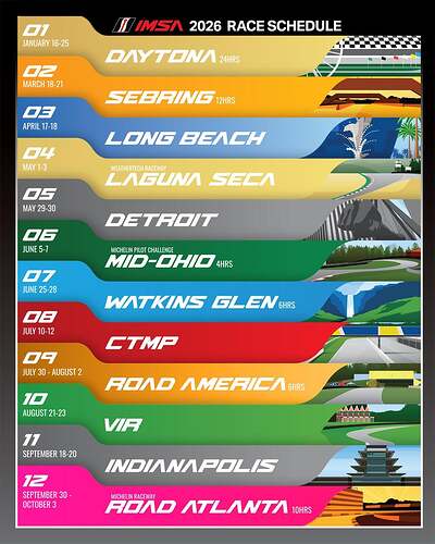 2026-imsa-calendar-v0-dru1po29nhoe1