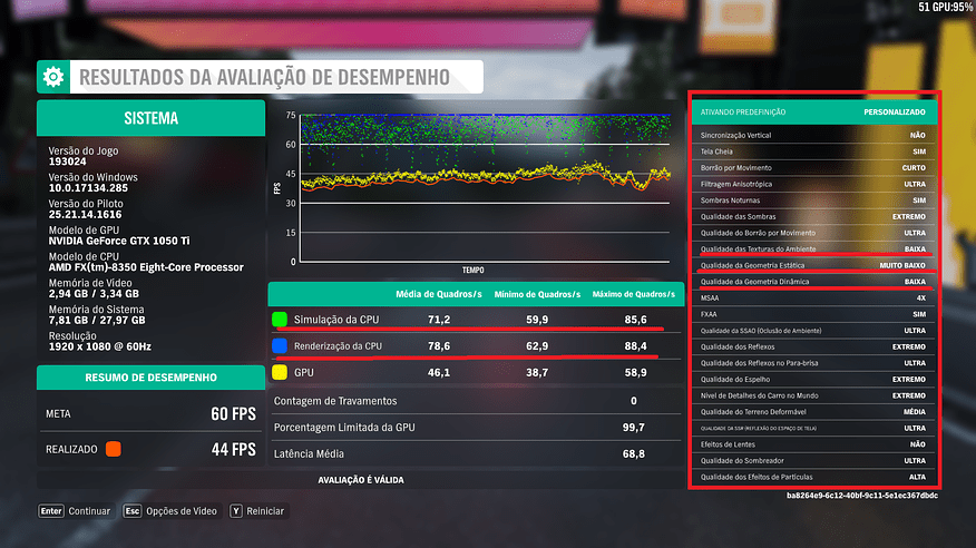 Performance test + graphic config