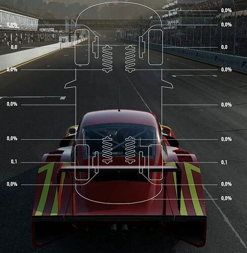 Tire damage missing percentage symbol