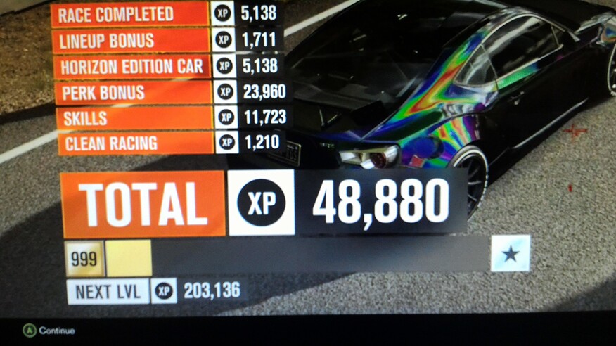 Rank 999