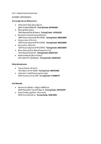 Festival Tuning Codes-11