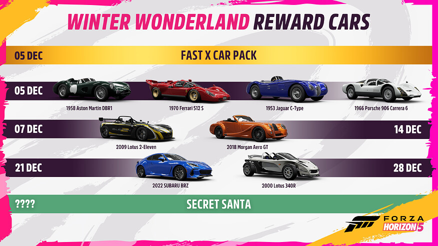 Series Reward Cars