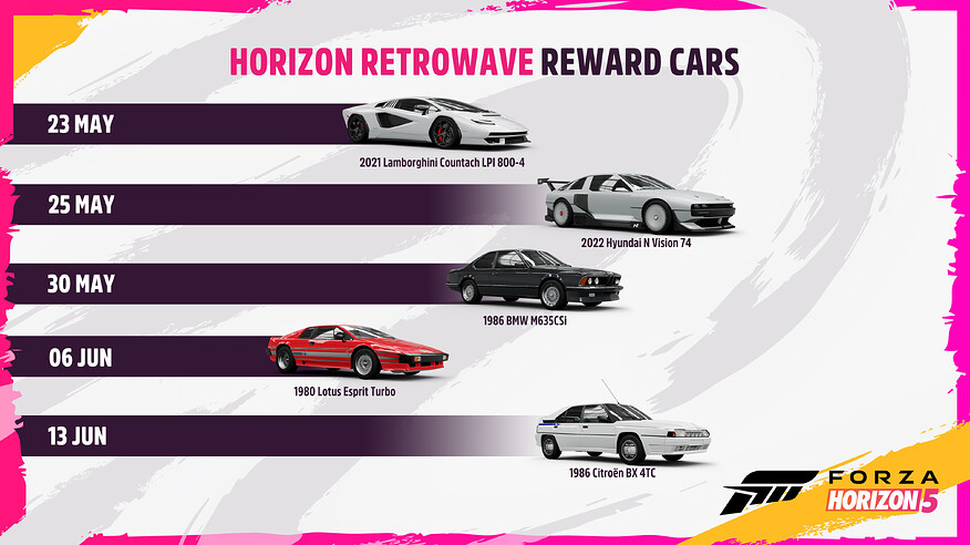 New cars