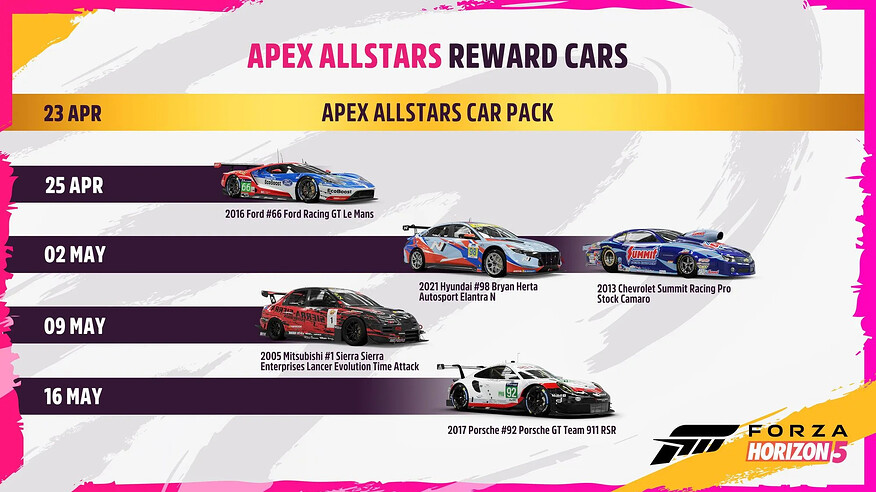 New cars