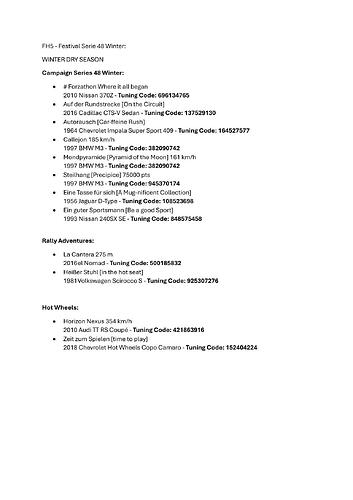 Festival Tuning Codes-13