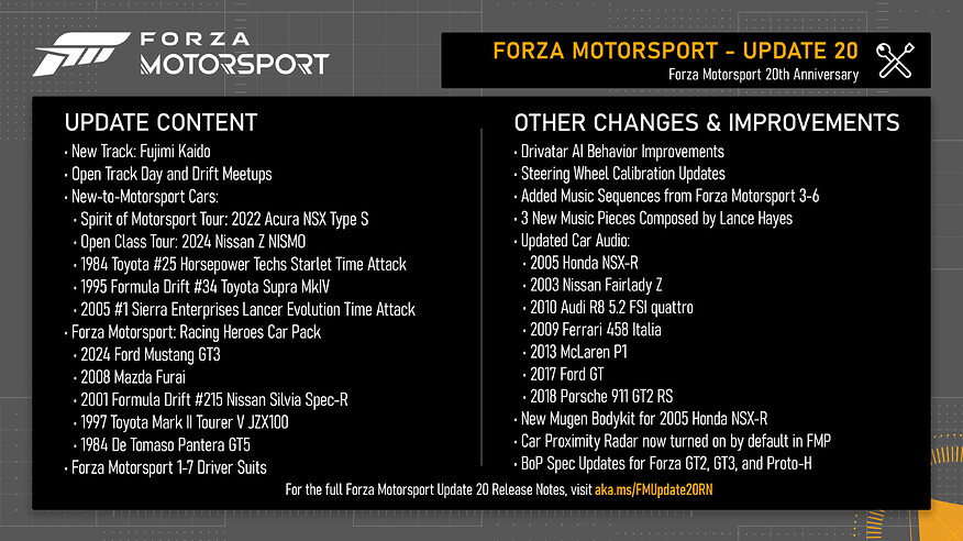 FM Update 20 Overview - 20th Anniversary Month - FM Official