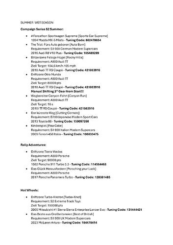 Festival Tuning Codes-27