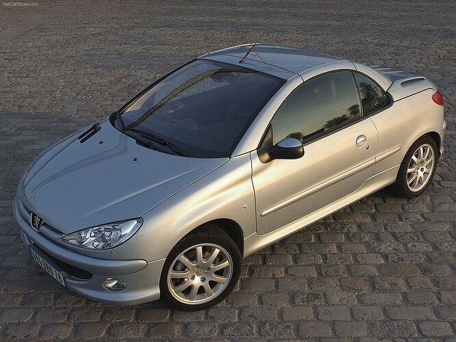 Peugeot-206_CC-2005-Front_Three-Quarter.cdb55af4