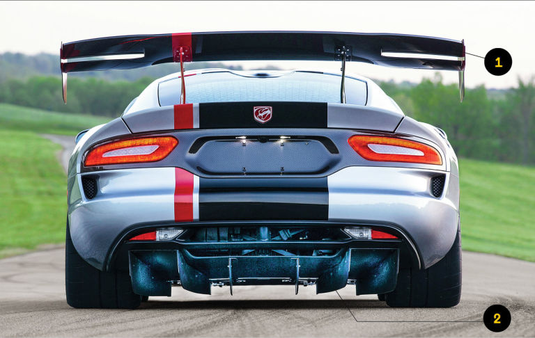 Extreme Aero