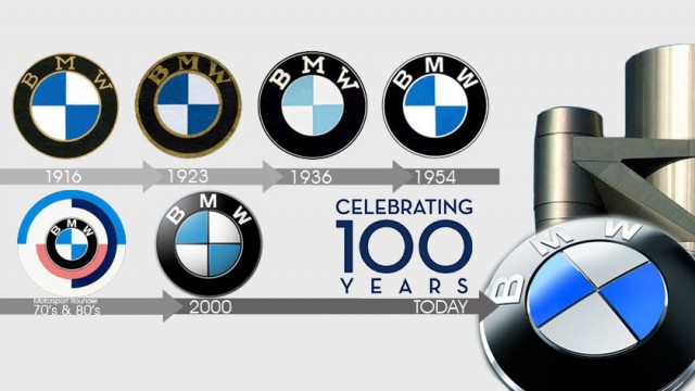 BMW 100 years
