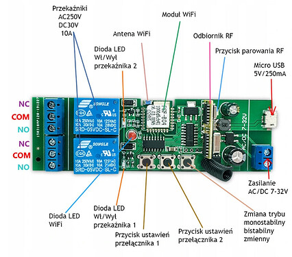 Sonoff 2CH DC5-32V Sterownik Wifi+RF beznapięciowy