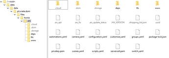 folder AIS