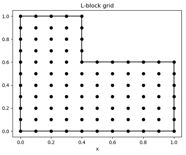 L_grid