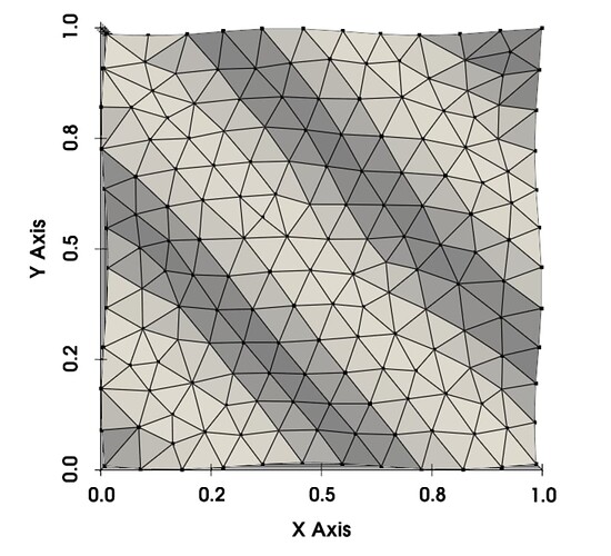 wavy_plate.PNG