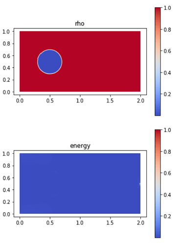fig2