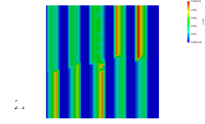 parallel_4_rescaled