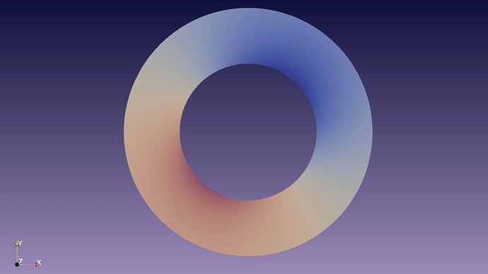 defomed annulus