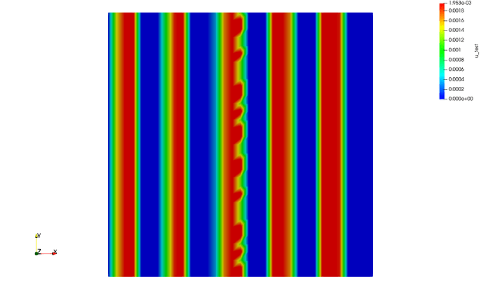 parallel_2