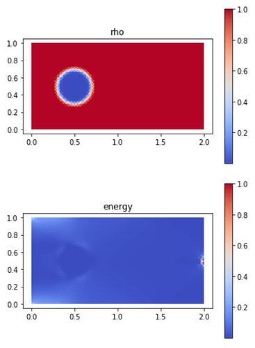fig1