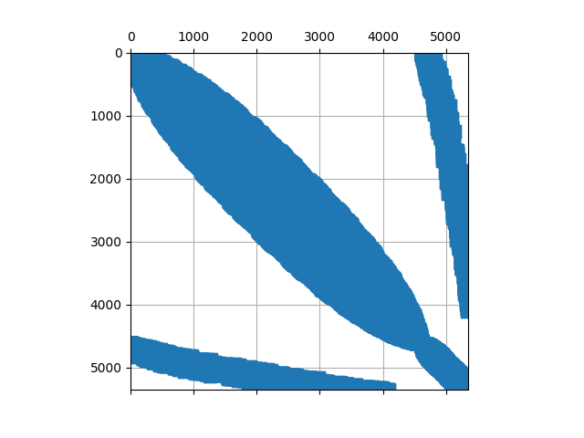 local_sparsity_1_0