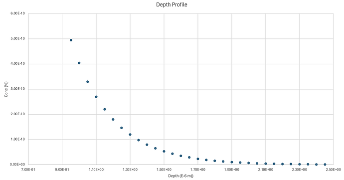 Screenshot 2025-02-19 at 4.12.36 PM