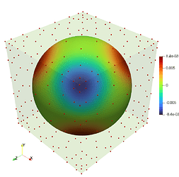 poisson_iga_solver_3d