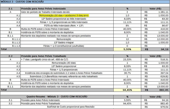resc1