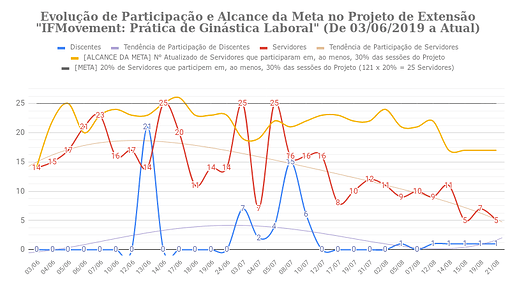 Captura%20de%20tela%20de%202019-08-23%2008-10-34