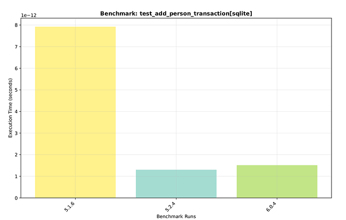 Screenshot from 2025-08-13 15-03-41