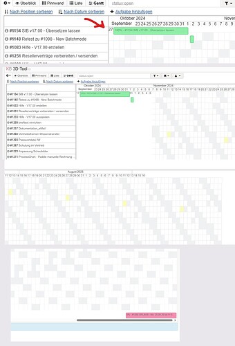 Gantt_display_errors
