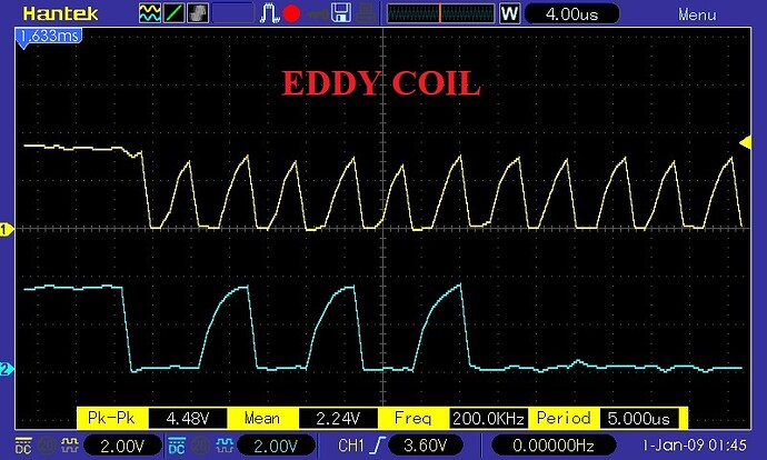 eddy