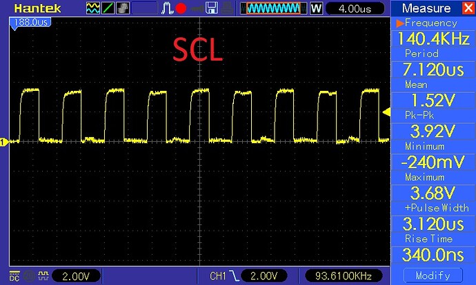 SCL